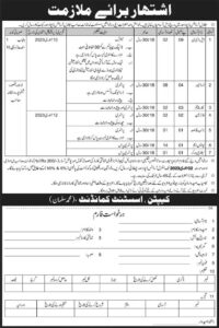 Pak Army Central Ordnance Depot COD Lahore Jobs